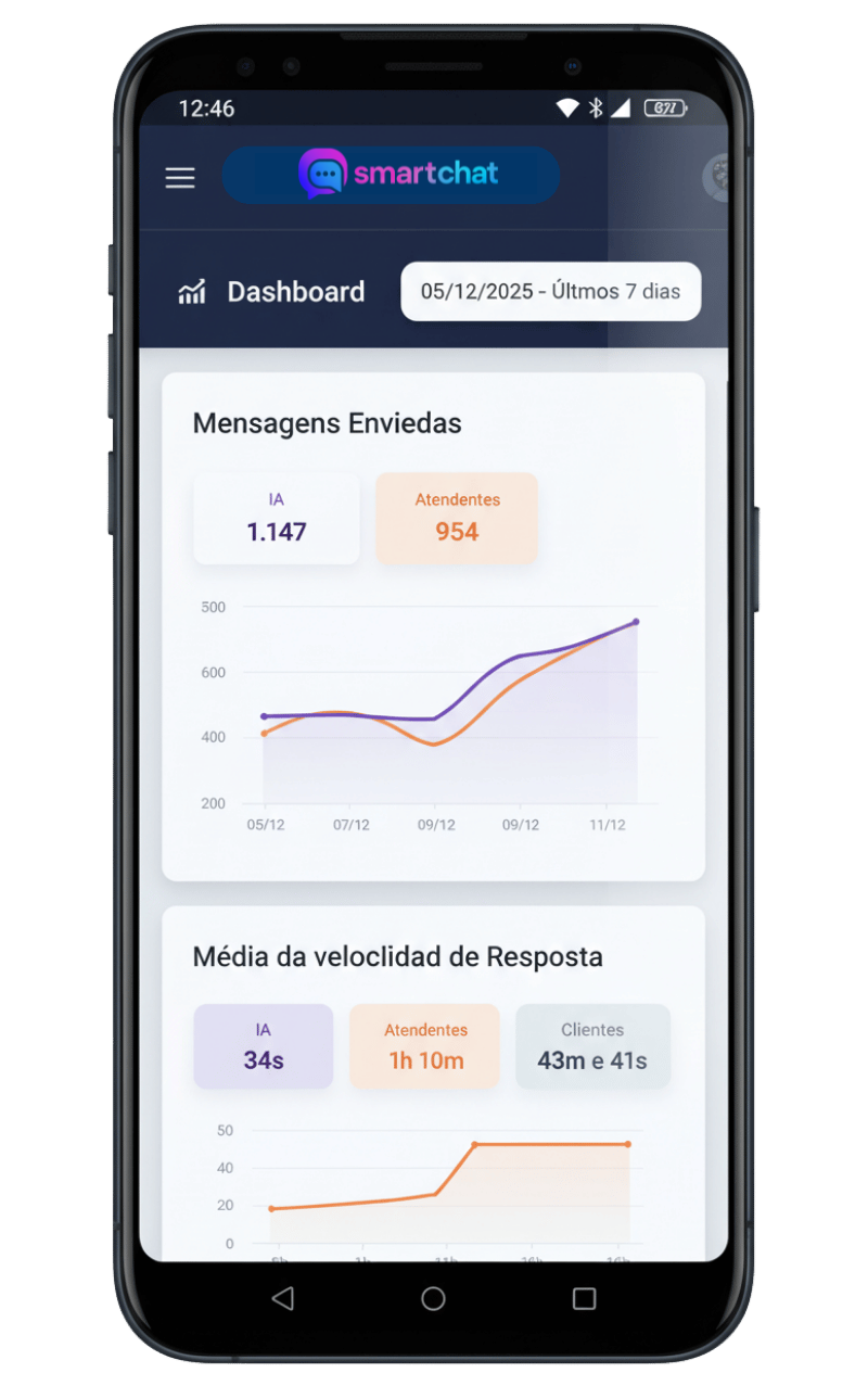 Visual do aplicativo Smartchat em smartphone